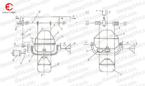 Máy trộn bê tông tự do có ưu nhược điểm gì ?