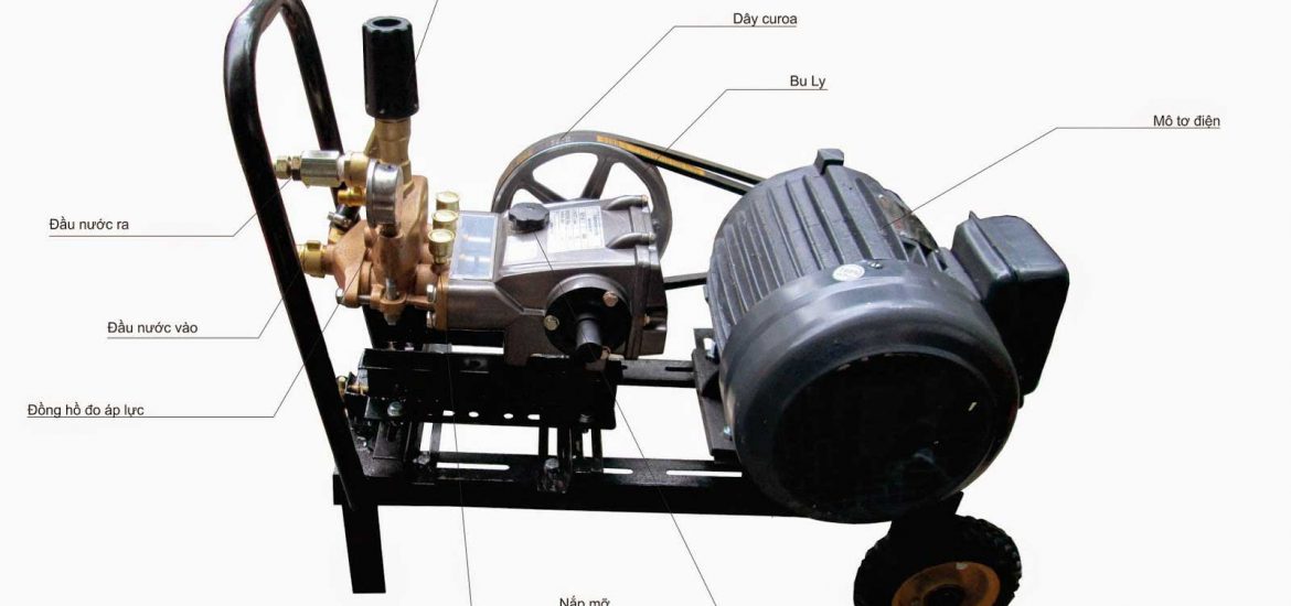 Đặc điểm máy rửa xe dây curoa hay dây đai